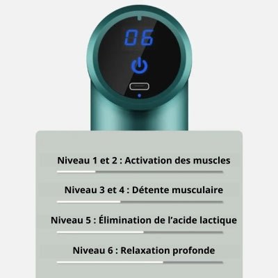 Pistolet-de-massage-6niveaux